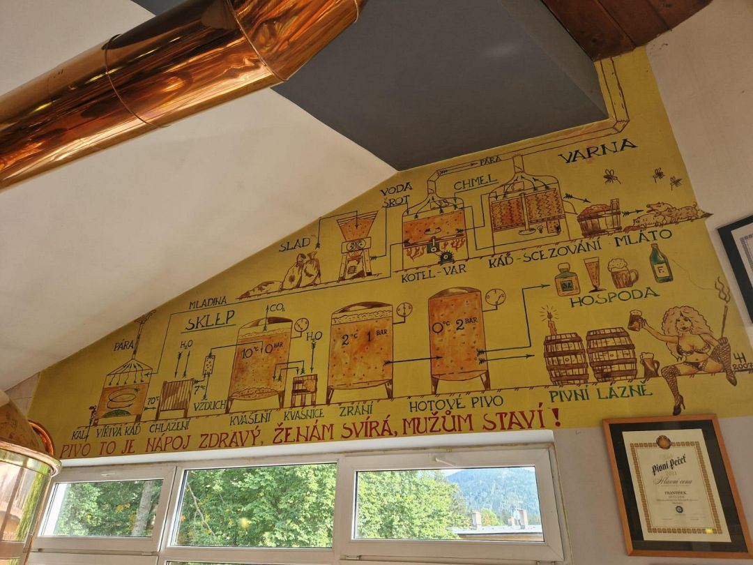 TschechienMikrobrauereiVrchlabí Sept22 3